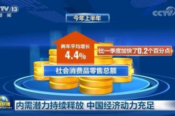 内需潜力持续释放中国经济动力充足