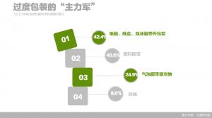 绿色优质成为2021年物流行业的发展方向