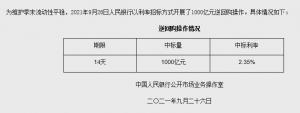 公开市场将有1700亿元的逆回购到期到期总额为1700亿元